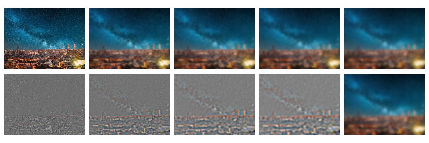 24_barcelona_night_sky_gaussian_laplacian_stack.jpg