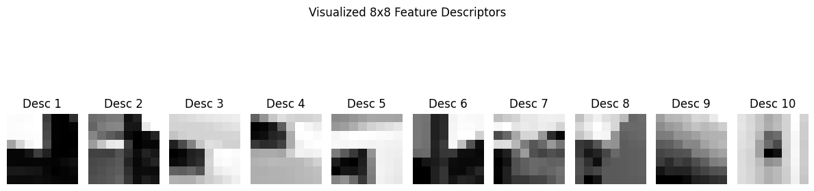 cory_elevators_middle_feature_descriptors_before_feature_matching.jpg