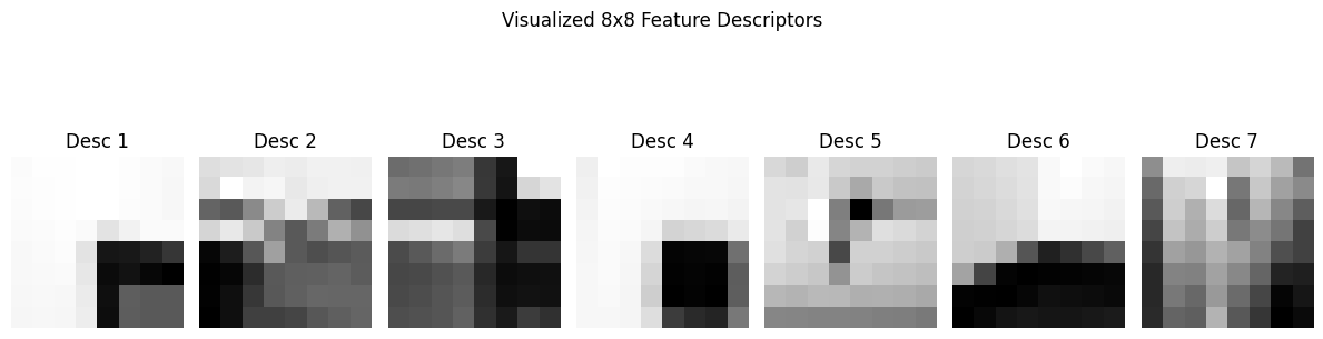 cory_elevators_right_feature_descriptors_after_feature_matching.png