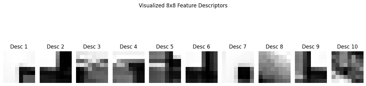 cory_elevators_right_feature_descriptors_before_feature_matching.png