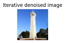 iterative_denoised_campanile.png