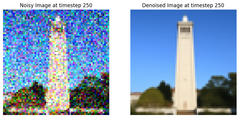 noisy_and_denoised_campanile_t_250.png