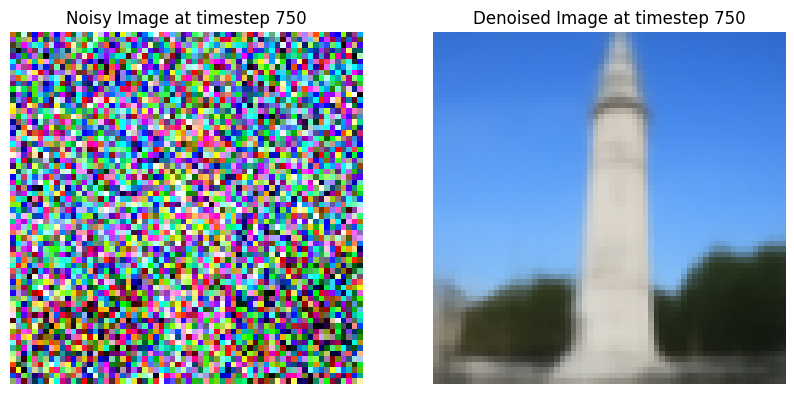 noisy_and_denoised_campanile_t_750.png