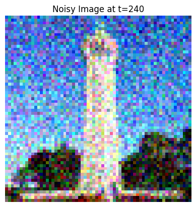 noisy_campanile_t_240.png