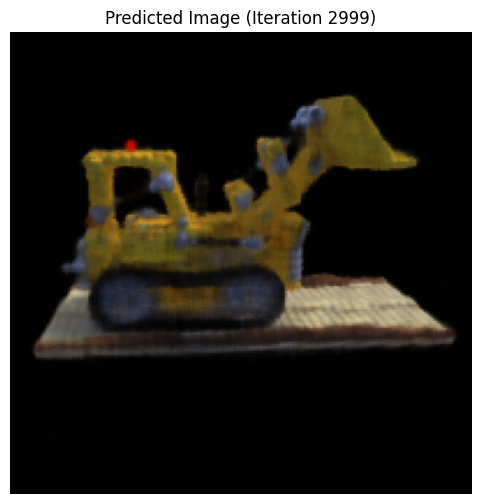 lego_iter_2999.png
